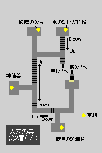 本拠地 戴冠式 深き薄明の森の遺跡 幻想水滸伝5の攻略サイト