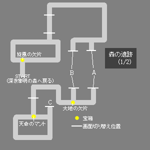 本拠地 戴冠式 深き薄明の森の遺跡 幻想水滸伝5の攻略サイト